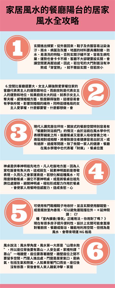 廁所 風水|居家風水全攻略！盤點玄關、客廳、餐廳、廚房到陽台的風水禁忌。